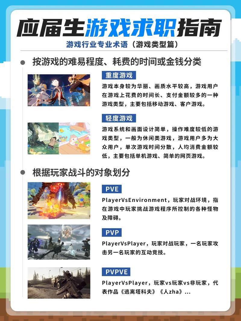 网易游戏学院官网：游戏行业最新资讯和学习资源都在这里