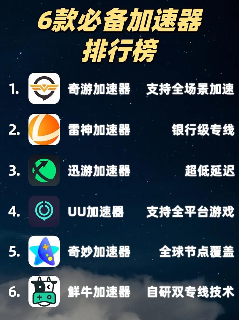 网游加速器哪个最好用？2023最新推荐榜单！