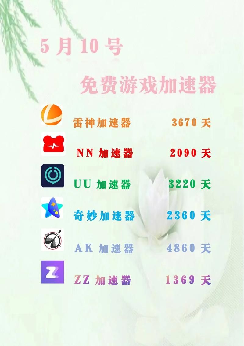 网游加速器推荐：恩恩加速器真的好用吗？