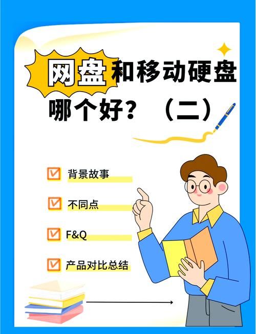 网盘哪个好？2024年最值得推荐的网盘大盘点