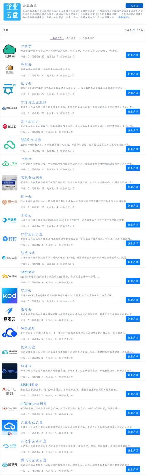 网盘哪个好？2024年最值得推荐的网盘大盘点