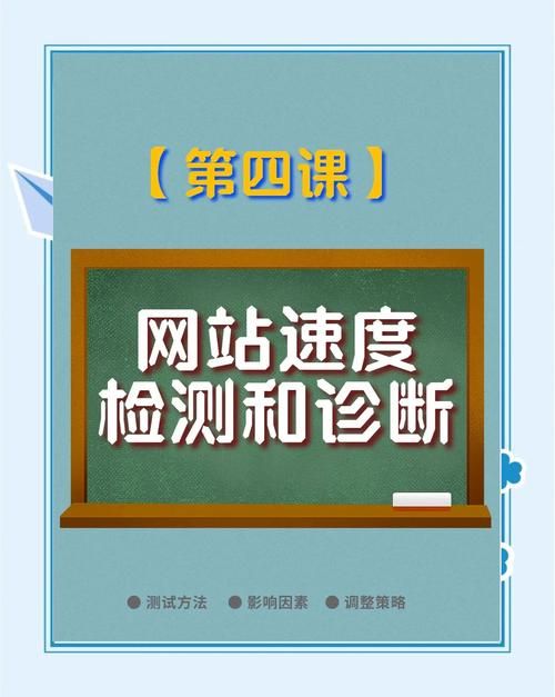 网站加载速度200ms太慢？优化网站速度提升用户体验的技巧