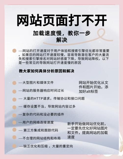 网站加载速度200ms太慢？优化网站速度提升用户体验的技巧