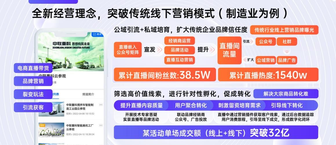 网站推广专家，低成本高效率，让你的网站脱颖而出