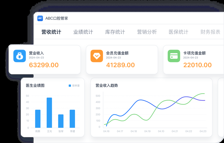 网站统计app哪个好？站长统计软件推荐