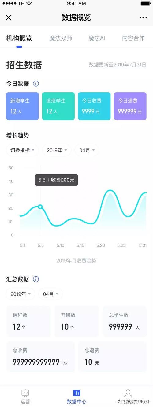 网站统计app哪个好？站长统计软件推荐