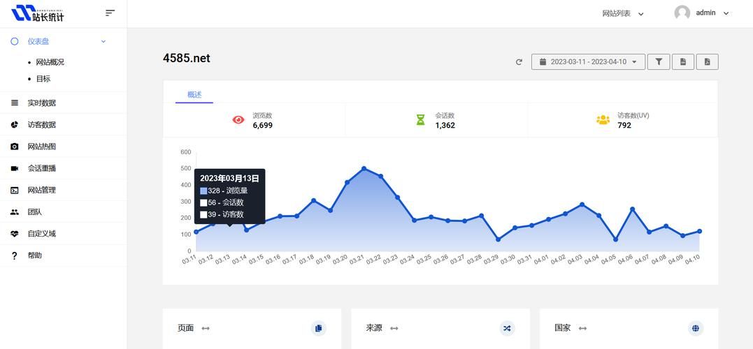 网站统计app哪个好？站长统计软件推荐