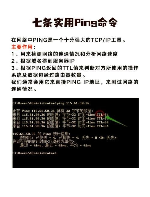 网络一直ping值异常？教你如何监控和优化网络性能