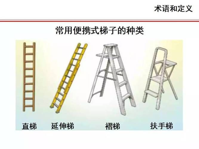 网络梯子安全吗？深度解析网络梯子的优缺点