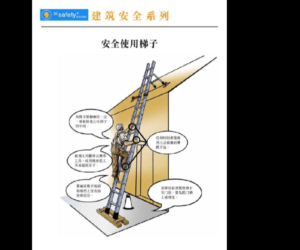 网络梯子安全吗？深度解析网络梯子的优缺点