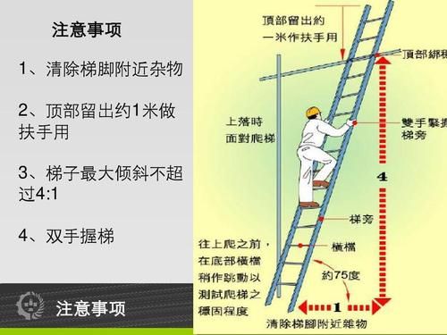 网络梯子安全吗？深度解析网络梯子的优缺点