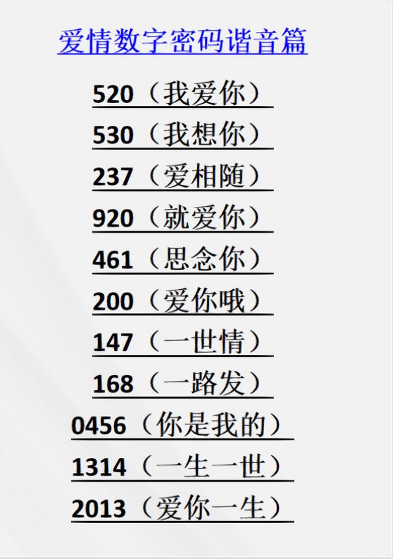 网络流行语977含义解读：爱情密码，你懂吗？