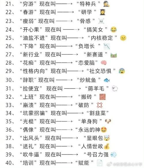 网络流行语“漏”是什么意思？一篇带你快速入门！