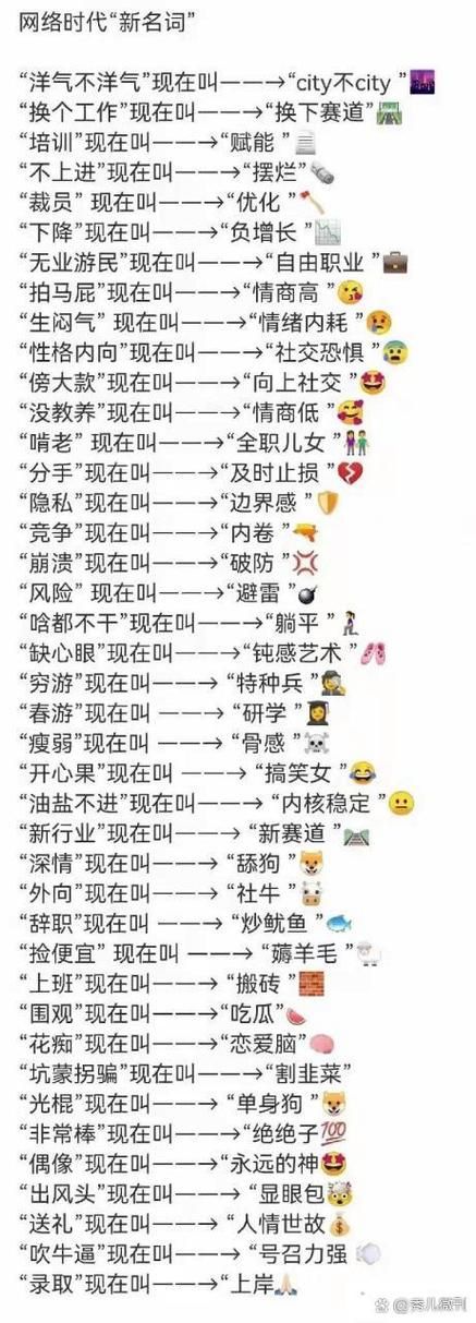 网络流行语“漏”是什么意思？一篇带你快速入门！