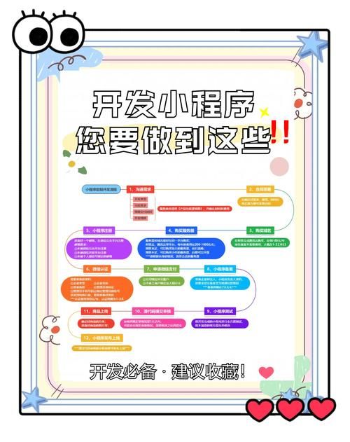 网络游戏开发难不难？小白也能轻松学会的游戏开发