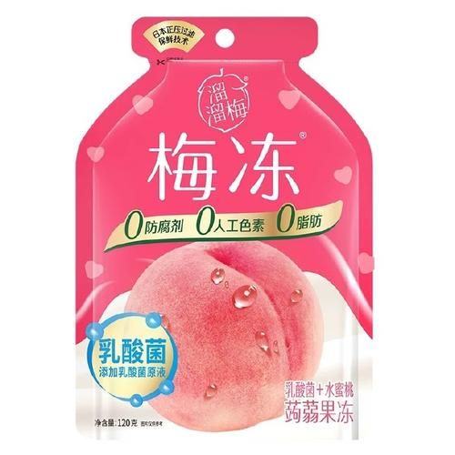网络热梗“吃点溜溜梅”的含义和用法是什么？