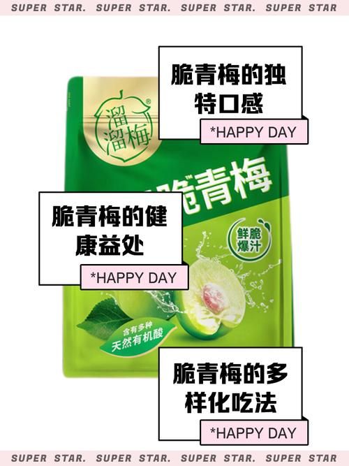 网络热梗“吃点溜溜梅”的含义和用法是什么？