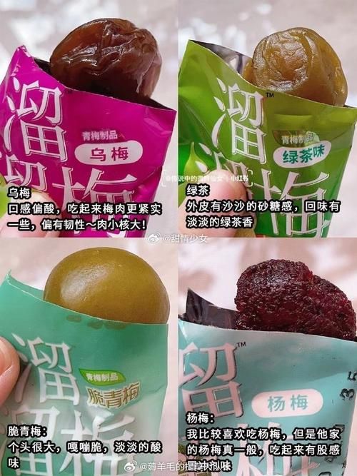 网络热梗“吃点溜溜梅”的含义和用法是什么？