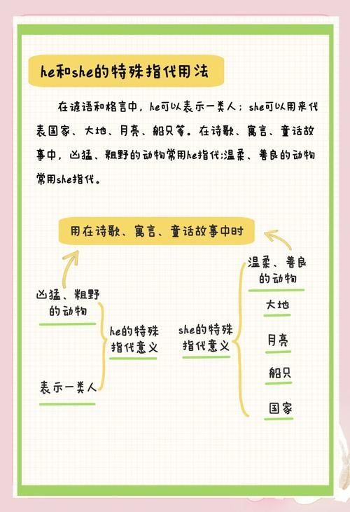 网络热词“he be”详解：HE和BE结局区别