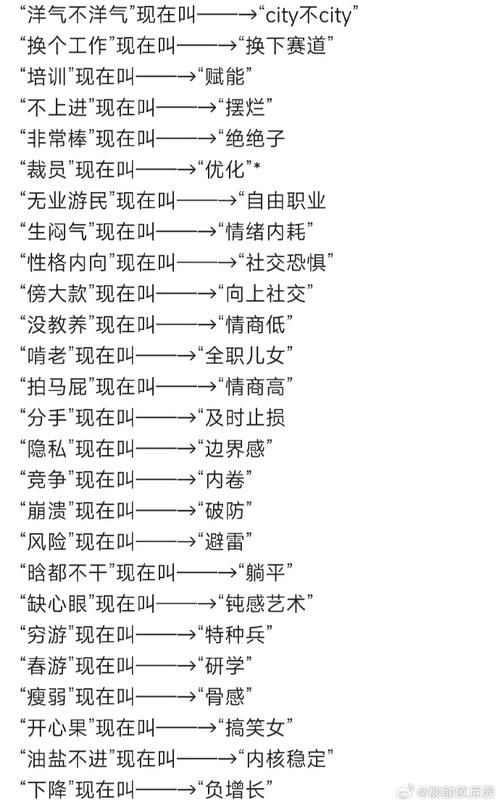 网络热词“廾匸GONG XI”是什么意思？含义解读及用法详解