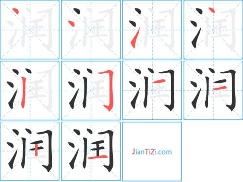 网络热词“润”是什么意思？深度解读“润”字的含义和来源