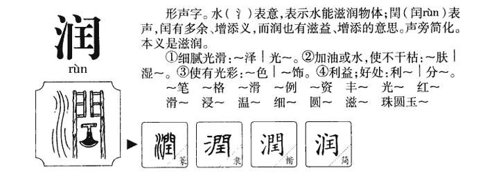 网络热词“润”是什么意思？深度解读“润”字的含义和来源