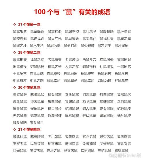 网络热词“痒痒鼠”是什么意思？快速了解它的含义