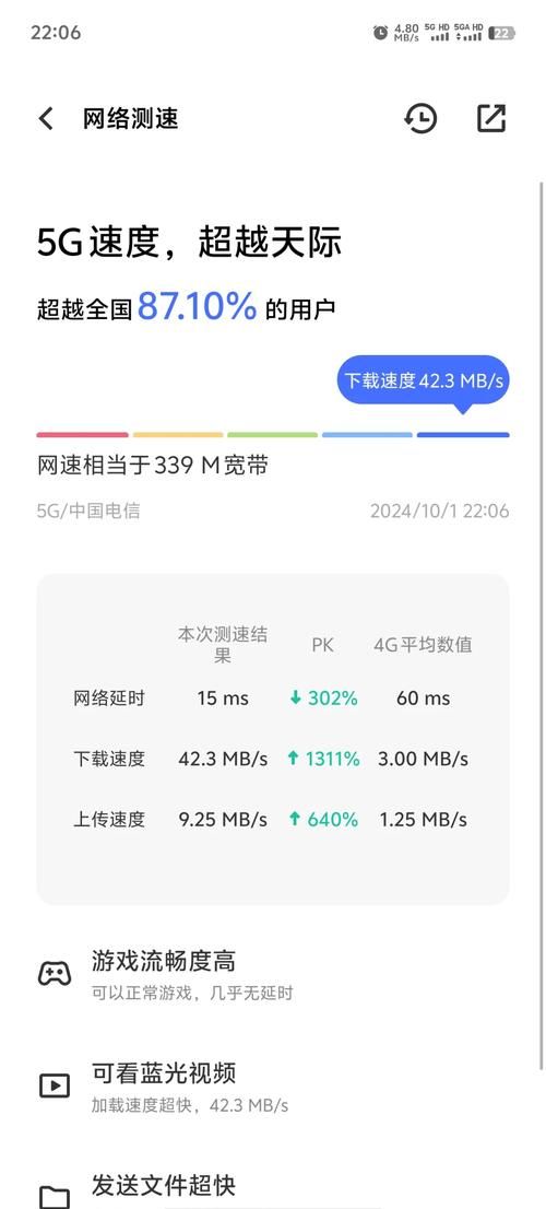 网速慢？用网速测试大师，快速找出原因！