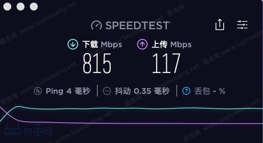 网速慢？用网速测试大师，快速找出原因！