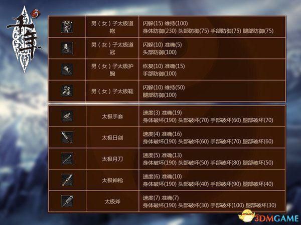 网页游戏开服时间表大全：超多游戏，总有一款适合你！