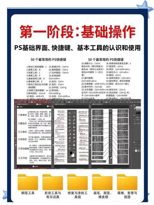 网页游戏服务端开发：从入门到精通，完整指南