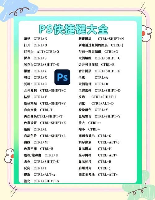 网页游戏服务端开发：从入门到精通，完整指南