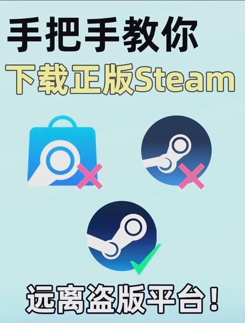 网页版Steam好用吗？快速上手指南都在这里