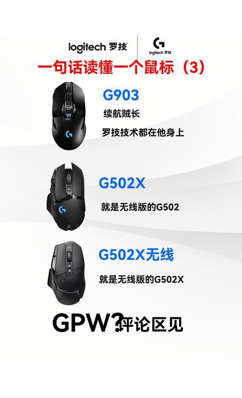 罗技G102鼠标DPI档位详解：如何设置和选择？