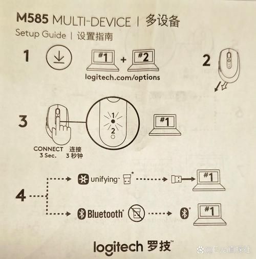 罗技鼠标DPI怎么设置？小白也能轻松学会的教程