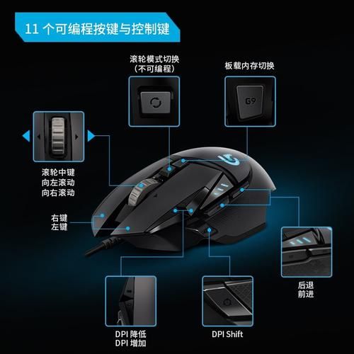 罗技鼠标DPI怎么设置？小白也能轻松学会的教程