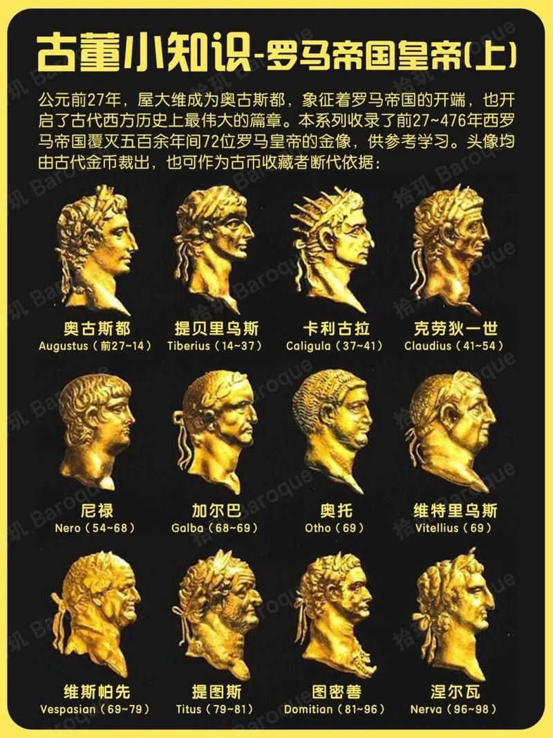 罗马帝国时代全解析：从共和到帝国的权力更迭
