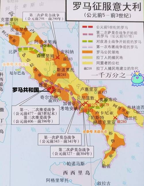 罗马帝国时代全解析：从共和到帝国的权力更迭