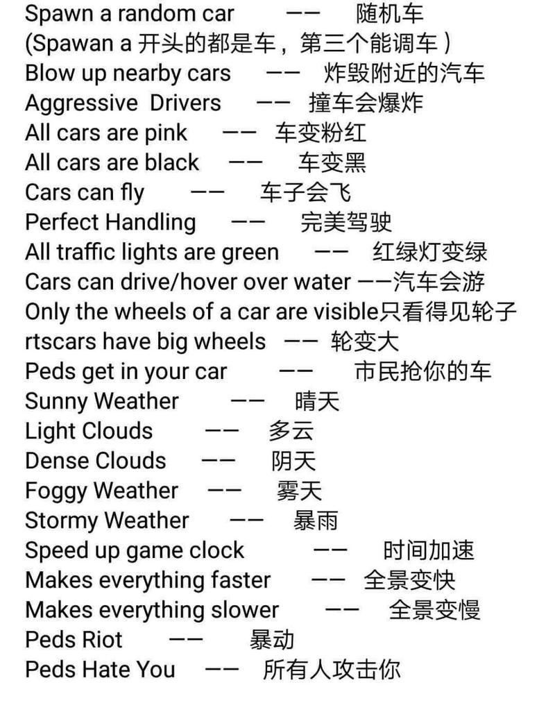 罪恶都市秘籍大全：轻松上手，成为游戏大神
