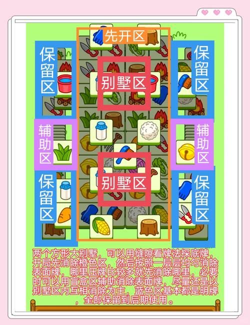 羊了个羊官网：爆款小游戏，下载地址及玩法攻略大全！