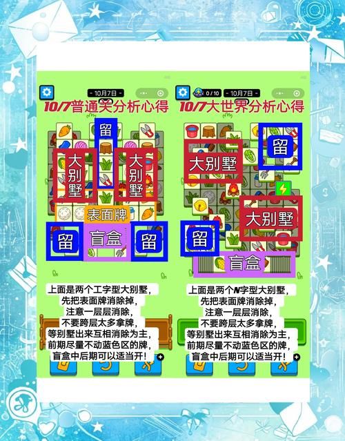 羊了个羊通关率低至0.1%以下，你玩过吗？