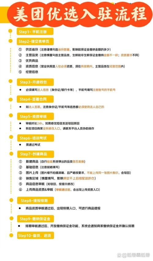 美团优选自提点申请流程是什么？轻松几步搞定
