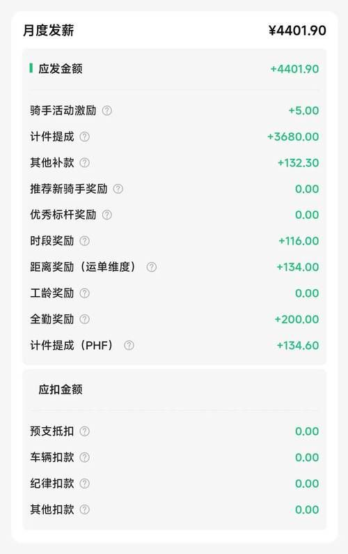 美团外卖自提操作指南：小白也能轻松学会
