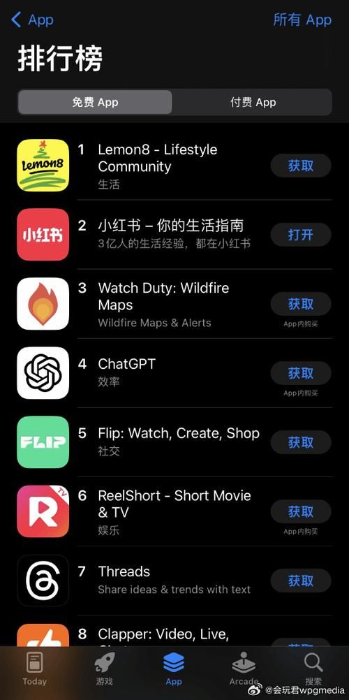 美国App Store下载榜前十，小黄书app究竟有何魅力？