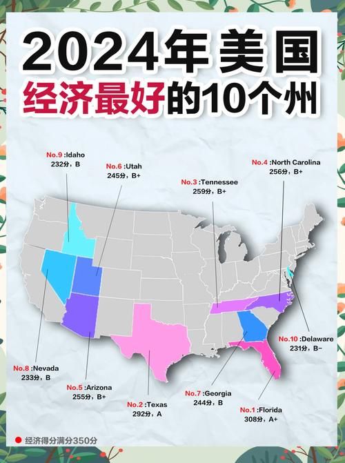 美国休斯顿到底属于哪个州？全面了解休斯顿的州属及相关信息