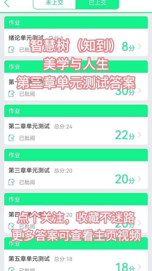 美学与人生智慧树答案：完整版章节测试题库及解析