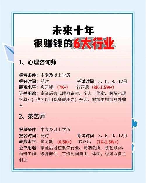 美容院咨询师好做吗？高薪职位等你来！