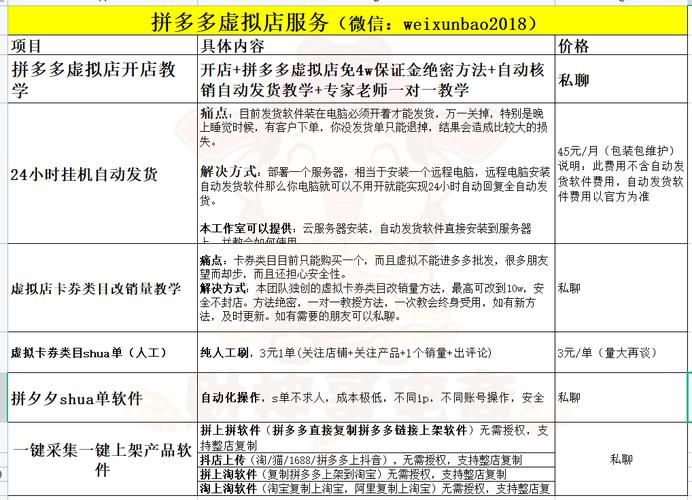美服魔兽世界60天游戏时间卡密购买及使用教程