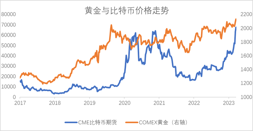 美股BATT股票行情分析：价格走势及投资建议