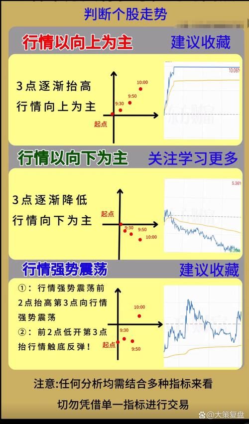 美股BATT股票行情分析：价格走势及投资建议